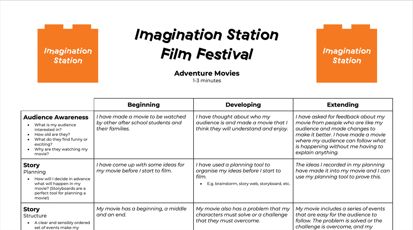 Imagination Station Film Festival Matrix