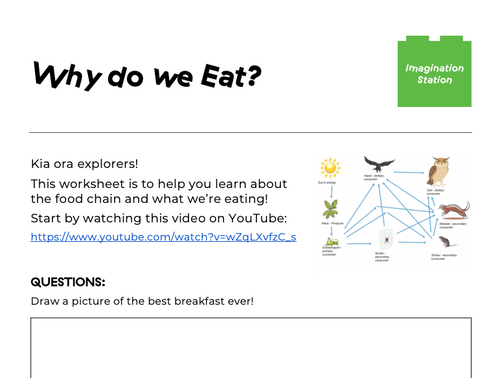 Why do we Eat? at Imagination Station